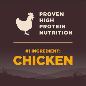 Wellness CORE Grain-Free Puppy Food High Protein Chicken & Turkey