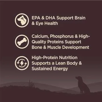 Wellness CORE Grain-Free Puppy Food High Protein Chicken & Turkey