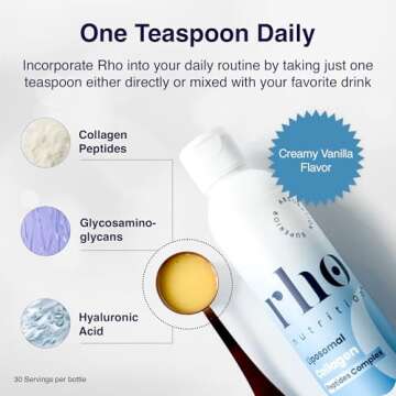 Rho Nutrition Liposomal Collagen Peptides - High-Absorption Liquid Collagen Supplement - Supports Skin Elasticity, Joint Health, and Overall Vitality for Healthy Aging, 5 fl oz