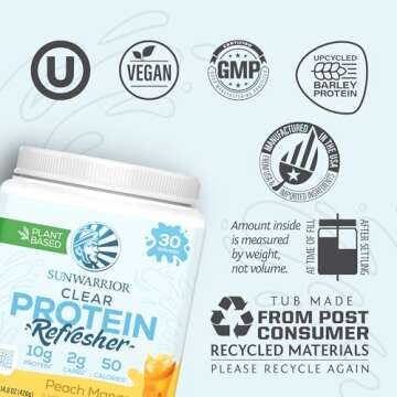 Sunwarrior Clear Protein Powder - Vegan Hydration Supplement
