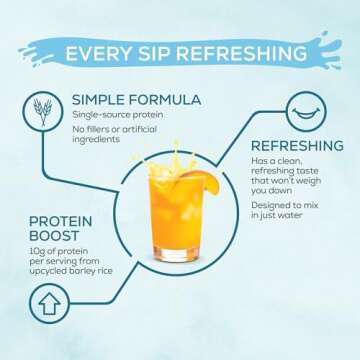 Sunwarrior Clear Protein Powder - Vegan Hydration Supplement