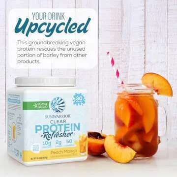 Sunwarrior Clear Protein Powder - Vegan Hydration Supplement