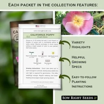 Sow Right Seeds - Poppy Flower Seeds Collection for Planting - Corn, Oriental, Purple Gleam, Califor...