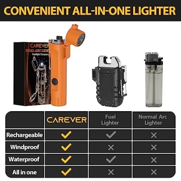 CAREVER 3-in-1 LED Lighter for Outdoor Adventures