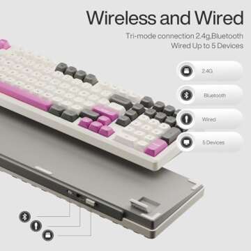 GK GAMAKAY TK101 Wireless Mechanical Keyboard with RGB