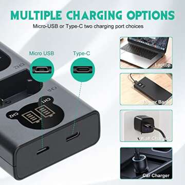 Kimaru NP-FZ100 Battery Charger for Sony Cameras