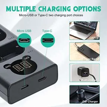 Kimaru NP-FZ100 Battery Charger for Sony Cameras