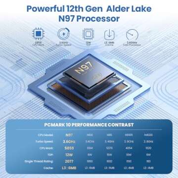 iProda Mini PC: Intel Alder Lake N97, 16GB RAM, 512GB SSD, 4K Display, Bluetooth 5.2, WiFi 6