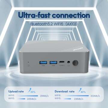 iProda Mini PC with Intel Alder Lake N97 - Compact Powerhouse