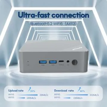 iProda Mini PC with Intel Alder Lake N97 - Compact Powerhouse