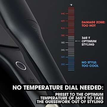 ghd Max Styler ― 2" Flat Iron Hair Straightener, Professional Wide Ceramic Plates Hair Styling Too...