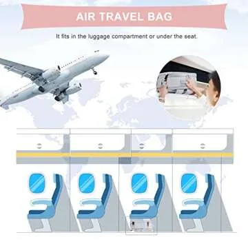 coowoz Travel Backpack - Airline Approved and Stylish Carry-On