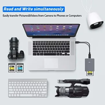 High-Speed CFexpress Type A Card Reader for Photographers and Videographers