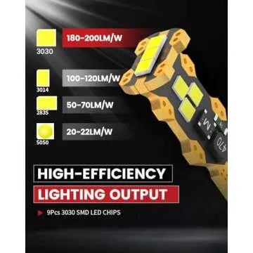 LASFIT 921 LED Bulb Reverse Light, 912 T15 LED 6000K White Canbus Error Free W16W 906 904 LED Backup Replacement Cargo Lights For Car/Trunk, 300% Super Bright, Pack of 2