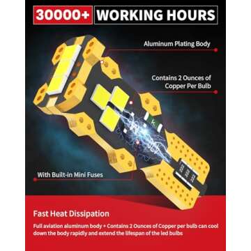 LASFIT 921 LED Bulb Reverse Light, 912 T15 LED 6000K White Canbus Error Free W16W 906 904 LED Backup Replacement Cargo Lights For Car/Trunk, 300% Super Bright, Pack of 2