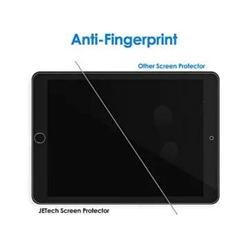 JETech Screen Protector for iPad (9.7-Inch, 2018/2017 Model, 6th/5th Generation), iPad Air 1, iPad Air 2, iPad Pro 9.7-Inch, Tempered Glass Film