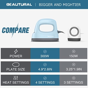 BEAUTURAL Mini Heat Press Machine for T-Shirts and Bags