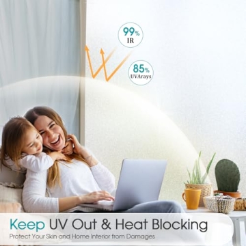 Coavas Window Privacy Film - Easy UV Blocking Solution for Homes
