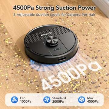 BPMIO Robot Vacuum and Mop Combo 4500Pa Max Suction with LiDAR Navigation Smart Mapping, 145 Min Run...