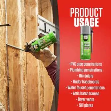Great Stuff Pestblock Foam Sealant for DIY Projects