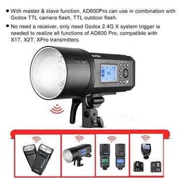 Godox AD600 Pro AD600Pro Outdoor Flash Strobe Light, 600Ws TTL Studio Flash Monolight, 2.4G 1/8000s HSS Speedlite, Powerful Li-ion Battery, Compatible for Canon Nikon Sony FUJIFILM Olympus Panasonic