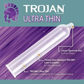 Trojan Ultra Thin Premium Condoms 12 Count for Intimacy