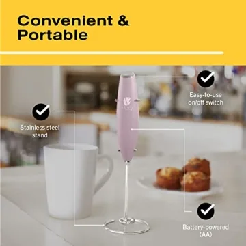 Handheld Milk Frother for Coffee Lovers - Bean Envy