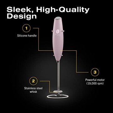 Handheld Milk Frother for Coffee Lovers - Bean Envy