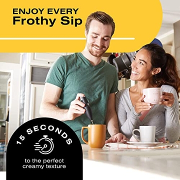 Handheld Milk Frother for Coffee Lovers - Bean Envy