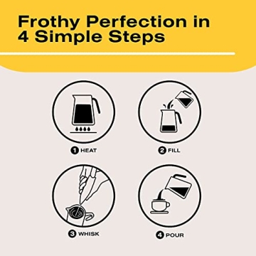 Handheld Milk Frother for Coffee Lovers - Bean Envy