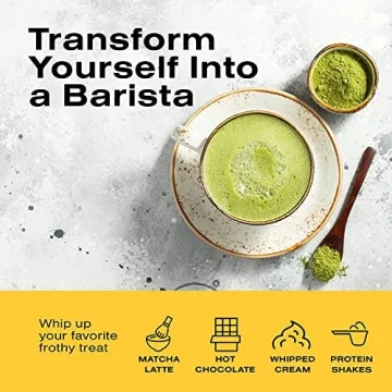 Handheld Milk Frother for Coffee Lovers - Bean Envy