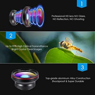 (New) Phone Camera Lens, 0.6X Super Wide Angle Lens, 15X Macro Lens, 2 in 1 Clip-On Cell Phone Lens Attachment Kit for iPhone, Samsung, Other Smartphones