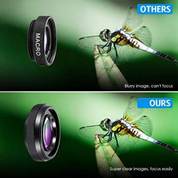(New) Phone Camera Lens, 0.6X Super Wide Angle Lens, 15X Macro Lens, 2 in 1 Clip-On Cell Phone Lens Attachment Kit for iPhone, Samsung, Other Smartphones