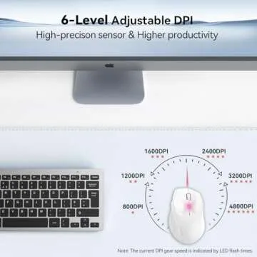 TECKNET Wireless Mouse, 2.4G USB Computer Mouse with 6-Level Adjustable 4800 DPI, 30 Months Battery, Ergonomic Grips, 6 Buttons Portable for PC, Chromebook, Mac - White