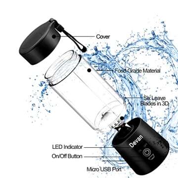 Discover the Perfect Portable Blender: USB Rechargeable at 14oz for Smoothies and Shakes