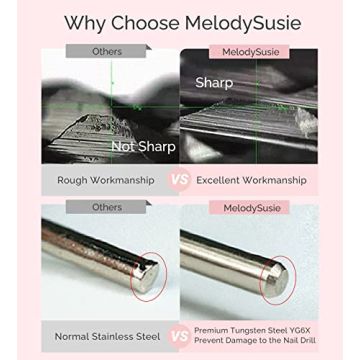 MelodySusie Cuticle Cleaner Drill Bit - Pro Nail Tool