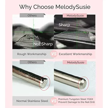MelodySusie Cuticle Cleaner Drill Bit - Pro Nail Tool