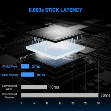 FLYDIGI Vader 5 Pro Controller - Ultimate Gaming Performance