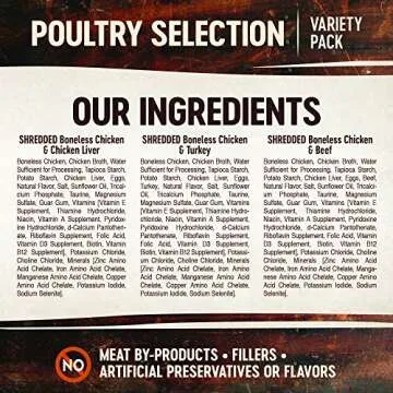 Wellness CORE Signature Selects Shredded Adult Wet Cat Food Canned, Natural, Protein-Rich, Grain Free, 2.8 Ounce Cans, 8 Pack, (Poultry Variety Pack)