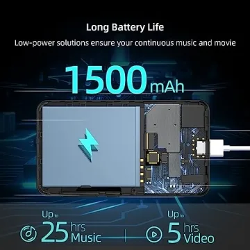 Compact MP3 Player with WiFi & Bluetooth for Kids & Adults