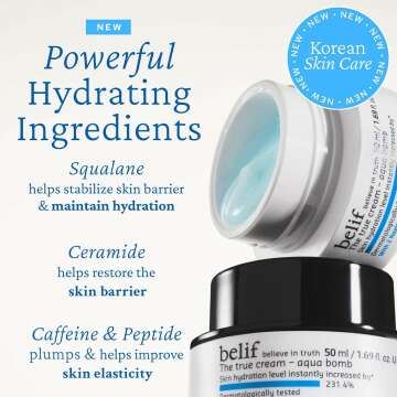 Aveeno Calm + Restore Oat Gel Moisturizer - 1.7 oz