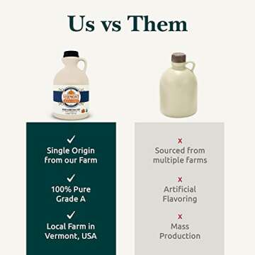 Organic Vermont Maple Syrup - Grade A Amber Delight