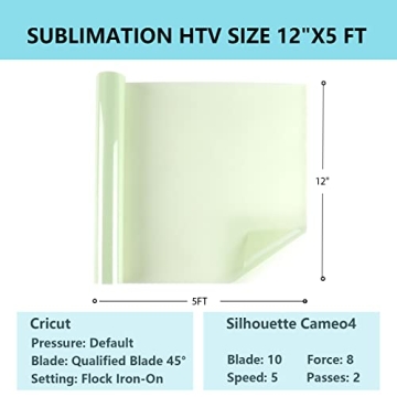HTVRONT Sublimation HTV - Versatile Vinyl for All Fabrics