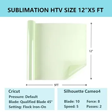 HTVRONT Sublimation HTV - Versatile Vinyl for All Fabrics