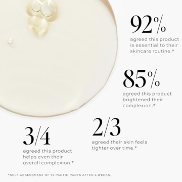 DIME Hyper Glow Serum 15% Vitamin C for Dull Skin