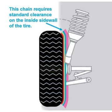 SCC 0232805 Tire Chain for Light Trucks & SUVs
