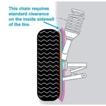 SCC 0232805 Tire Chain for Light Trucks & SUVs