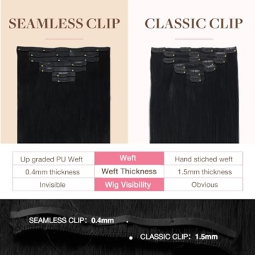 GOO GOO Clip-in Hair Extensions Real Human Hair