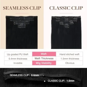 GOO GOO Clip-in Hair Extensions Real Human Hair