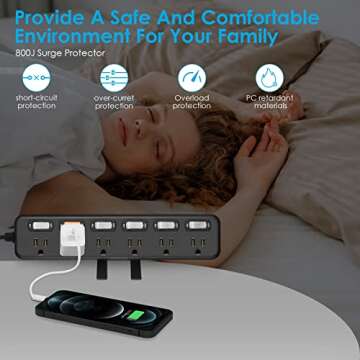 JUNNUJ Desk Clamp Power Strip with Surge Protection